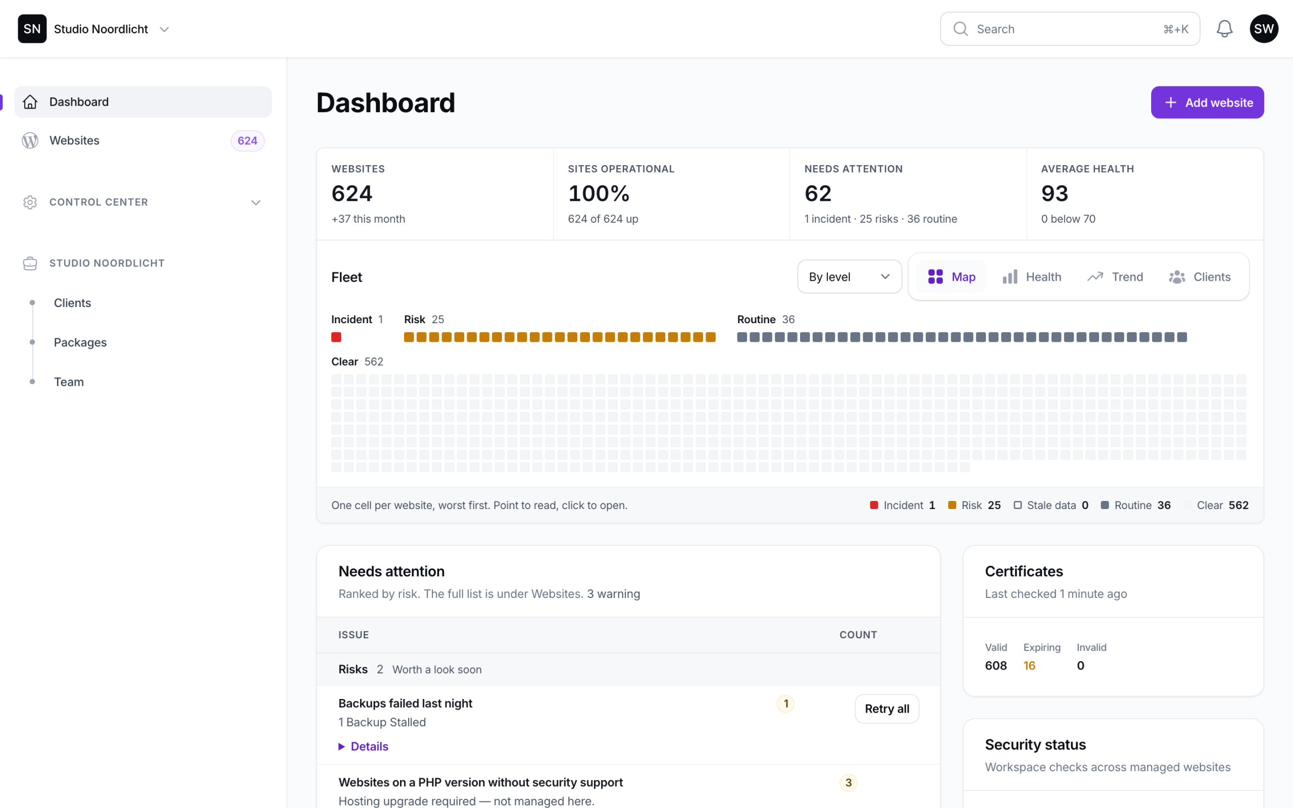 Het WP Octo-dashboard met 624 websites
